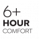 6 Hour Comfort Rating