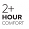 2 Hour Comfort Rating