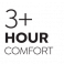 3 Hour Comfort Rating