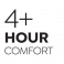 4 Hour Comfort Rating